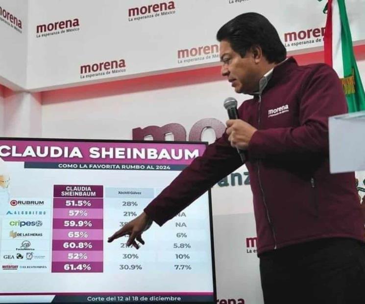 Pospone Morena resultados de encuesta para diputaciones en 8 estados