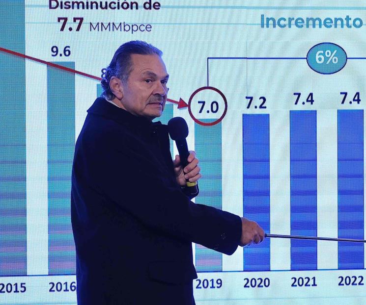 A partir del 31 de enero, Dos Bocas iniciará producción: Pemex