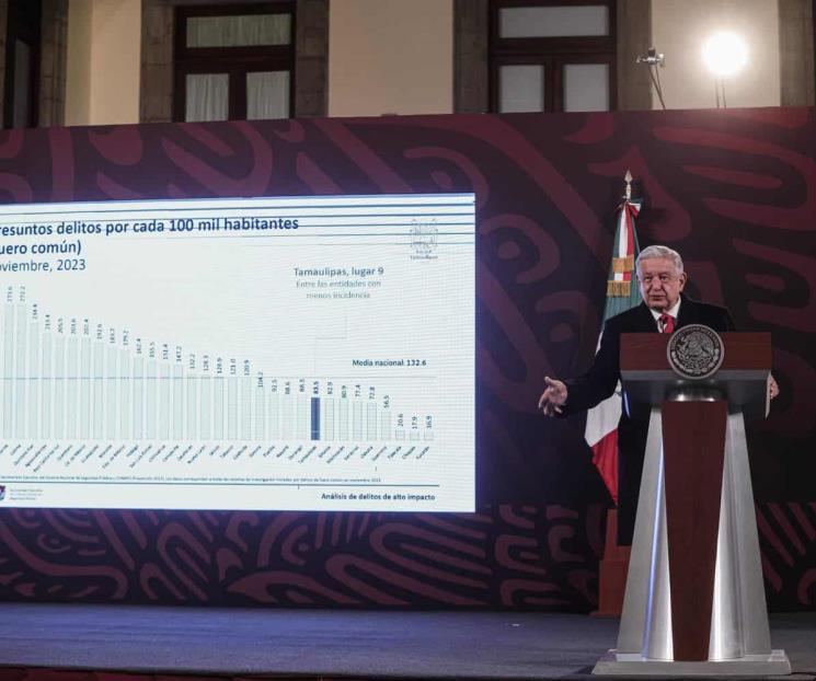AMLO afirma que robos fueron con propósitos propagandísticos