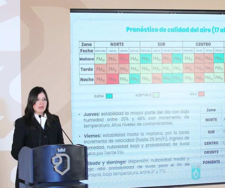 Informarán pronóstico de la calidad del aire