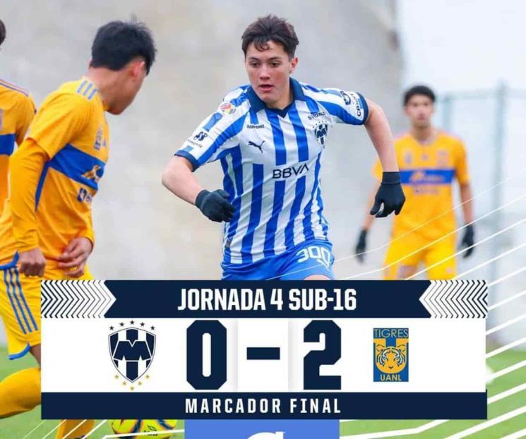 Gana Tigres Clásicos Regios en la Sub-16 y Sub-14
