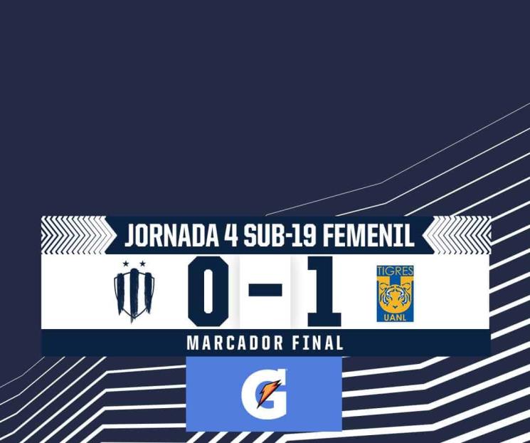 Se lleva Tigres Femenil el Clásico Regio en la Sub-19