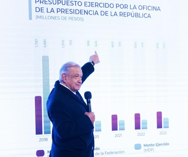 Reducen más de la mitad del presupuesto para la SE