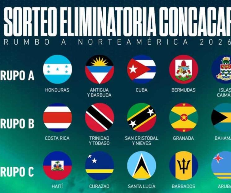 Define Concacaf eliminatorias Define Concacaf eliminatorias