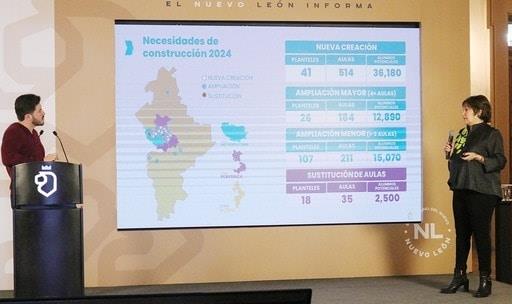 Harán de escuelas centros comunitarios