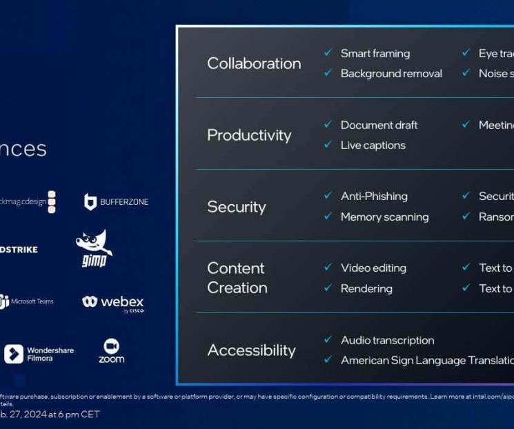 La plataforma Intel vPro se extiende a los Intel Core Gen 14 La plataforma Intel vPro se extiende a los Intel Core Gen 14