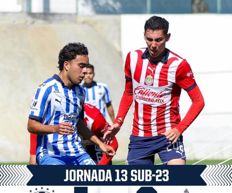 Caen los Rayados Sub-23 en contra de las Chivas