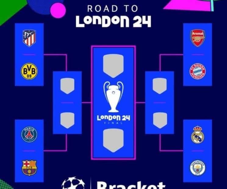 Definen cruces de Cuartos de Final de la Champions