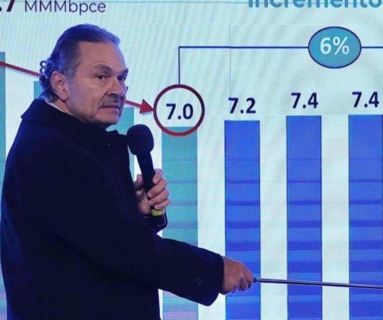 Cerrará Pemex 2024 con deuda de 94 mil 500 mdd