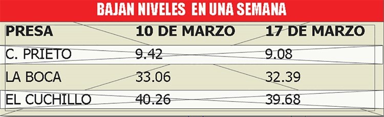 imagen-cuerpo