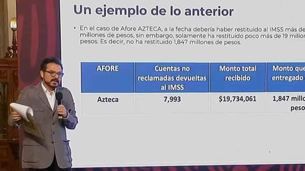 Exhiben a Banco Azteca por no restituir millones de Afore Exhiben a Banco Azteca por no restituir millones de Afore