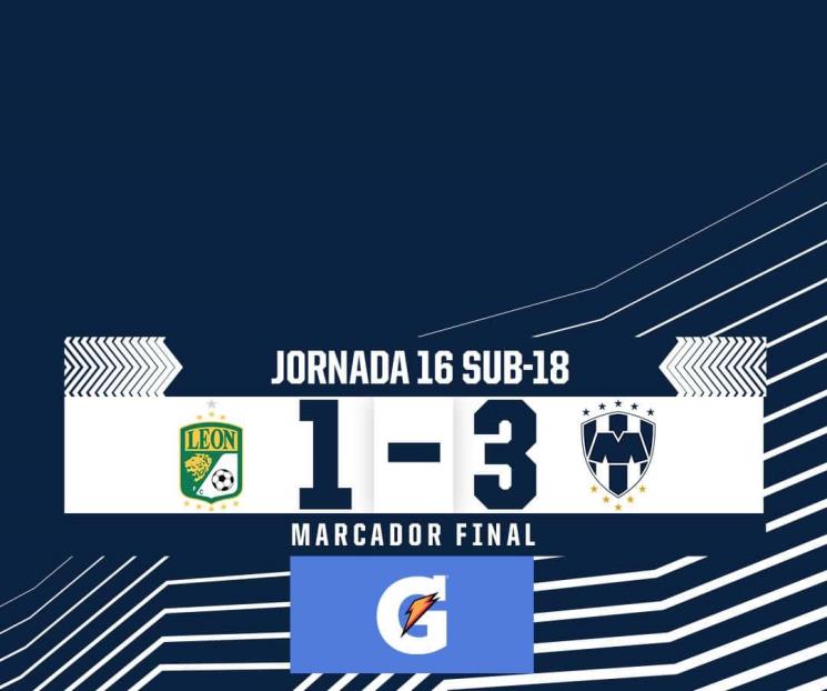 Empatan Rayados Sub-18 y están como sublíderes