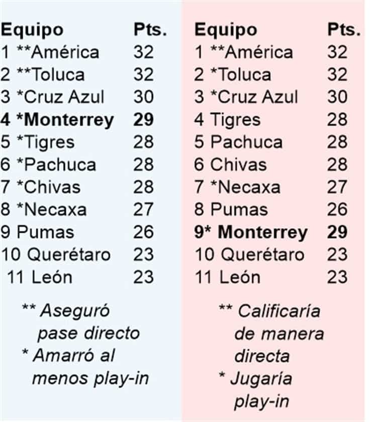 imagen-cuerpo