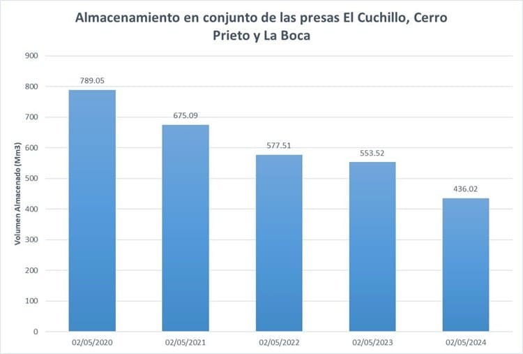 imagen-cuerpo