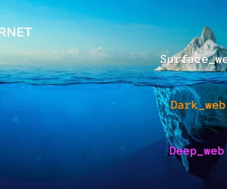 Deep Web frente a Dark Web, ¿En qué se diferencian? Deep Web frente a Dark Web, ¿En qué se diferencian?