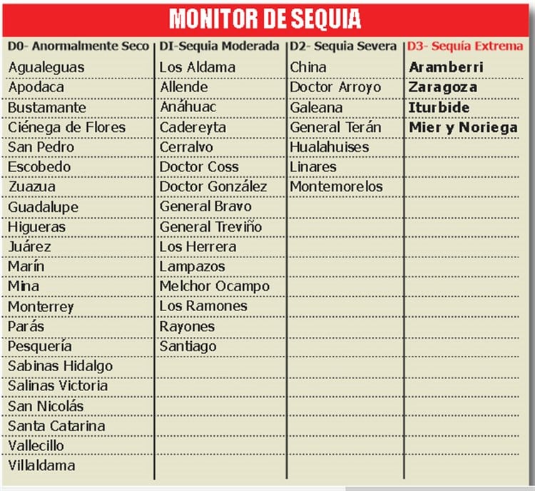 imagen-cuerpo