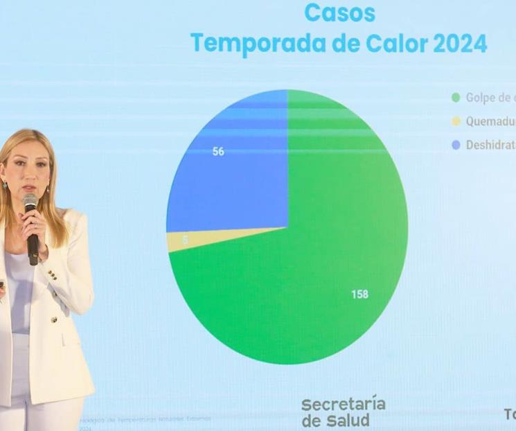 Esperan autopsia de siete presuntas muertes por golpe de calor