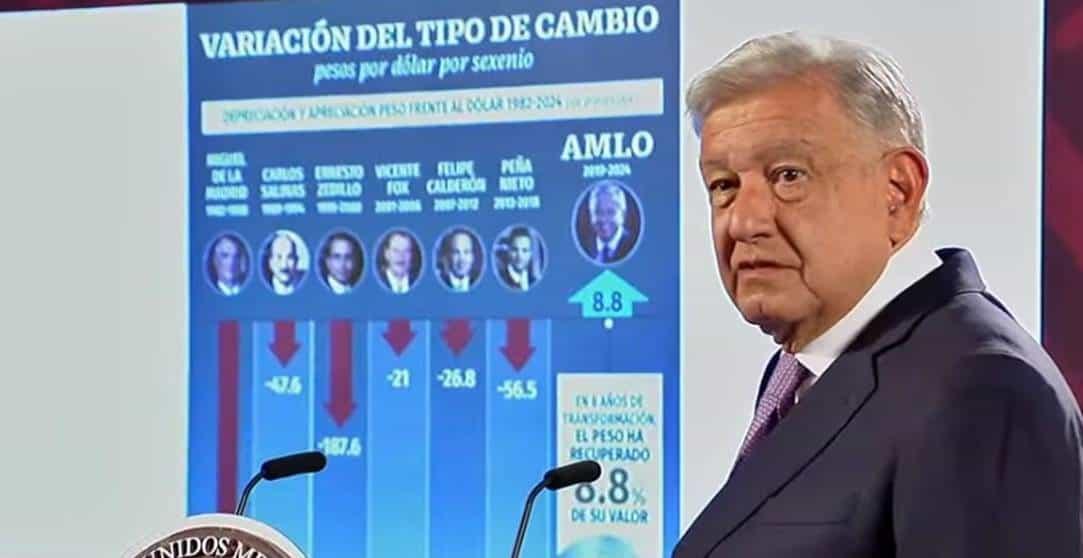 Aunque hay inestabilidad financiera no se ha devaluado el peso