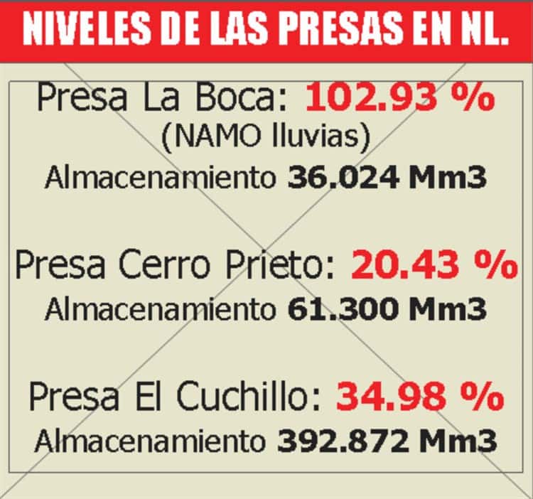 imagen-cuerpo imagen-cuerpo