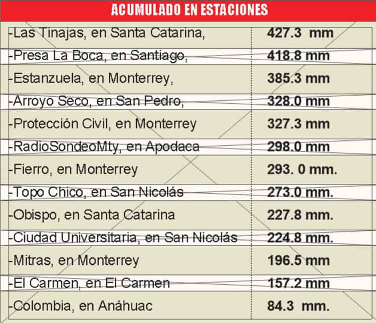 imagen-cuerpo