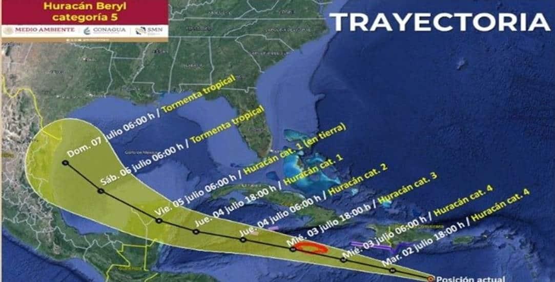 Alerta Verde por Beryl, categoría 5
