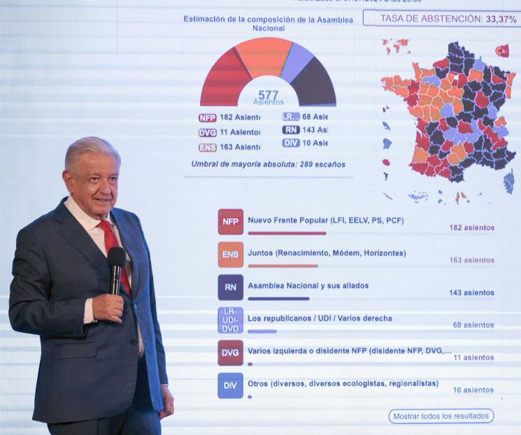 Está López Obrador abierto a cambios en la reforma del PJ Está López Obrador abierto a cambios en la reforma del PJ