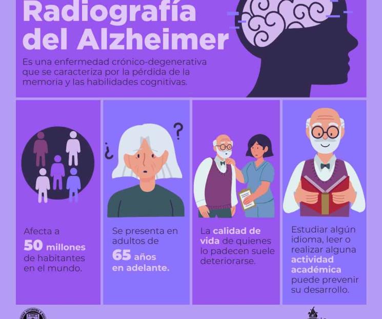 Asegura especialista de UANL que estudio reduce riesgos de Alzheimer