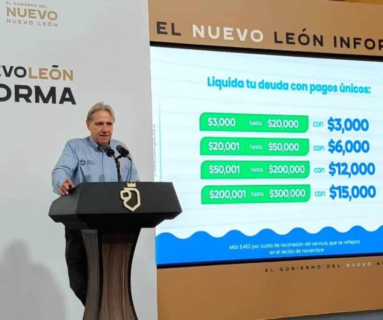 Amplía AyD programa de descuentos ‘Liquida Ahorra’ Amplía AyD programa de descuentos ‘Liquida Ahorra’