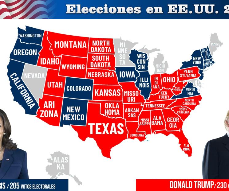 Elecciones de EU: Trump aventaja a Harris con 230 votos electorales Elecciones de EU: Trump aventaja a Harris con 230 votos electorales
