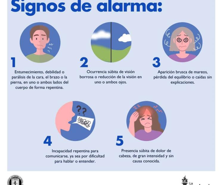 Previenen en Medicina y Hospital Universitario efectos del ictus