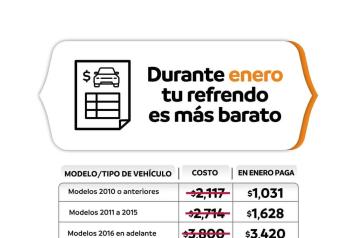 Anuncia el ICV descuentos y subsidios para los contribuyentes