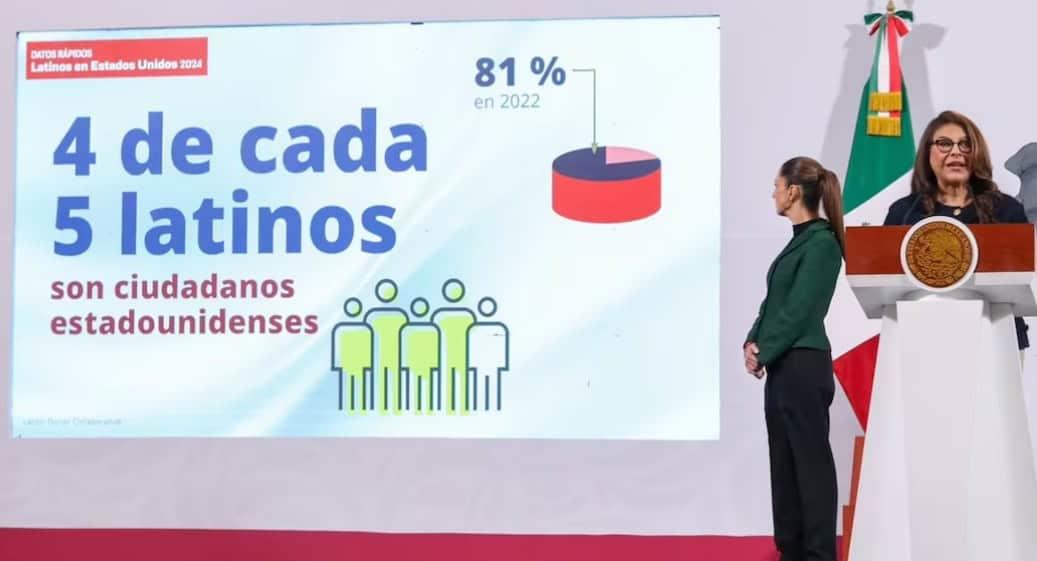 Mexicanos en EU aportan al PIB 2.6 bdd, revela estudio