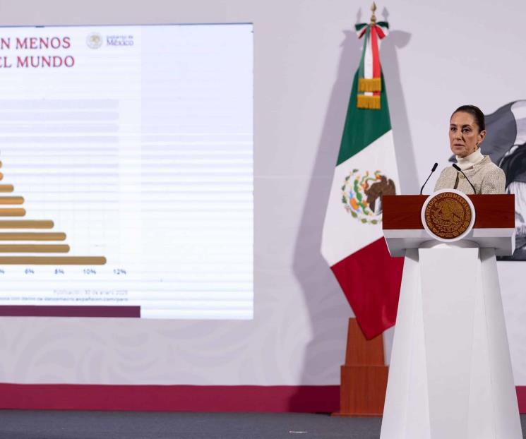 México, con menos desempleo durante 2024: Sheinbaum