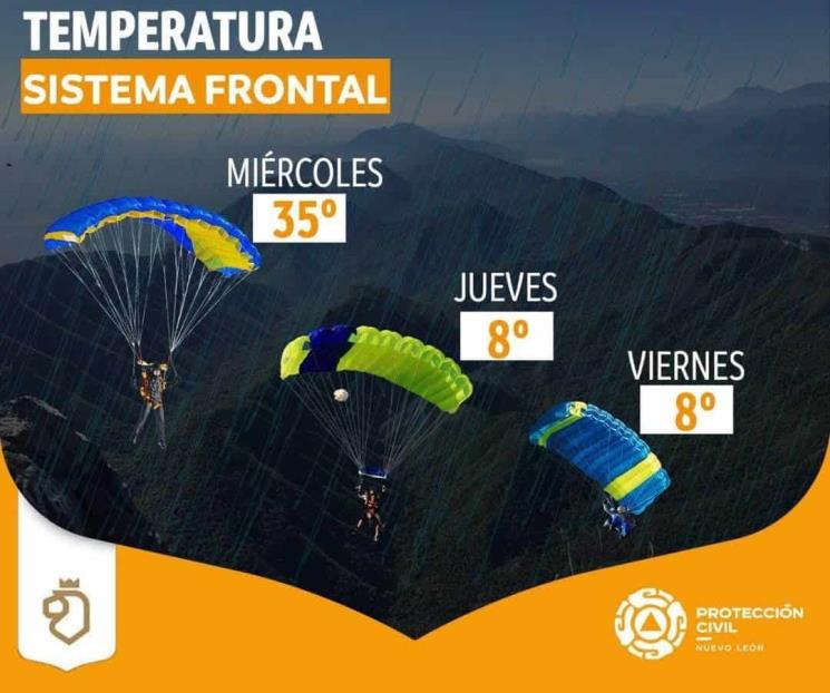 Prevalecerán hoy y mañana temperaturas de un dígito