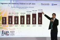 SAT: Recaudación fue de más de 576 millones; aumenta 9% SAT: Recaudación fue de más de 576 millones; aumenta 9%