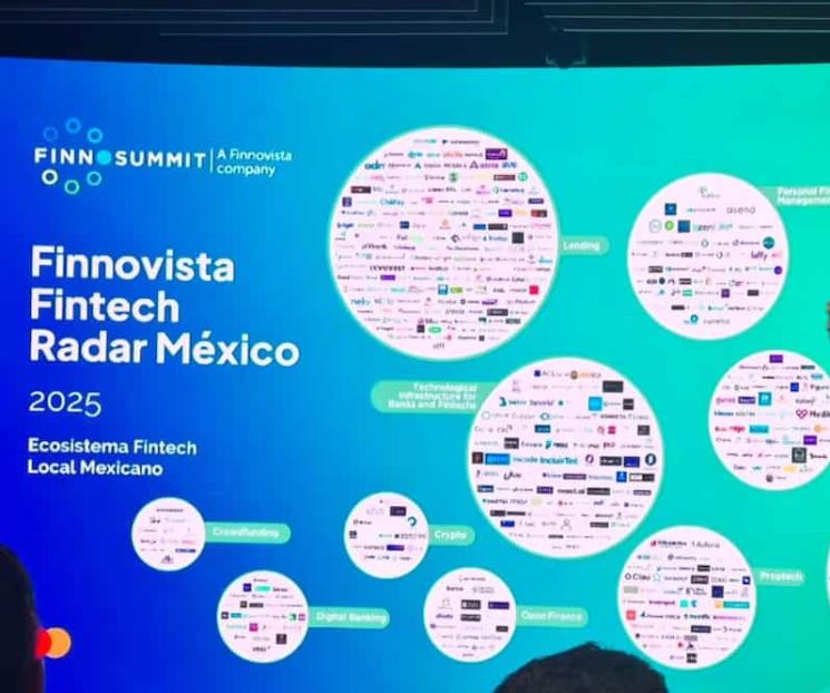 Crecen 4% Fintech mexicanas en 2024 y buscan consolidarse Crecen 4% Fintech mexicanas en 2024 y buscan consolidarse
