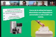 Promueve Nuevo León el Movimiento Cero Desechos