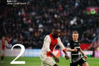 Empata el Ajax y siguen de líderes en el futbol holandés Empata el Ajax y siguen de líderes en el futbol holandés