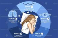 Apps para monitorear la calidad de tu sueño Apps para monitorear la calidad de tu sueño