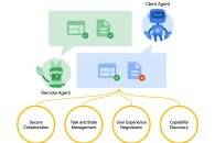 Google lanza protocolo abierto para que agentes IA se comuniquen Google lanza protocolo abierto para que agentes IA se comuniquen