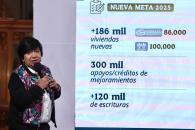 Aumenta meta de viviendas nuevas en el sexenio Aumenta meta de viviendas nuevas en el sexenio