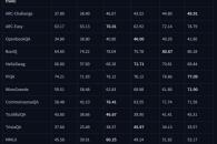 Microsoft BitNet Microsoft BitNet