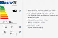 Smartphones y tablets tendrán que utilizar esta nueva etiqueta
