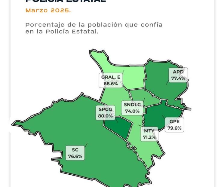 Presume Samuel que FC es de las mejores del país Presume Samuel que FC es de las mejores del país