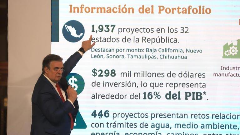 Anuncian inversiones por 298 mil mdd en México Anuncian inversiones por 298 mil mdd en México