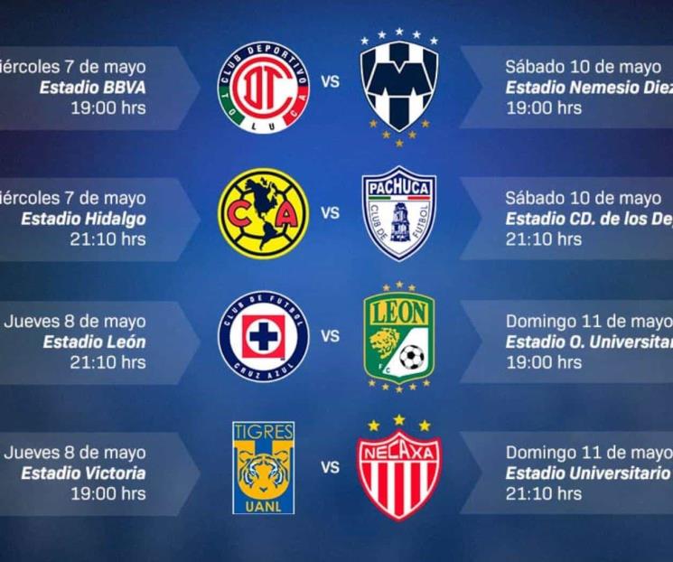 Anuncia Liga MX fechas y horarios de los Cuartos de Final Anuncia Liga MX fechas y horarios de los Cuartos de Final