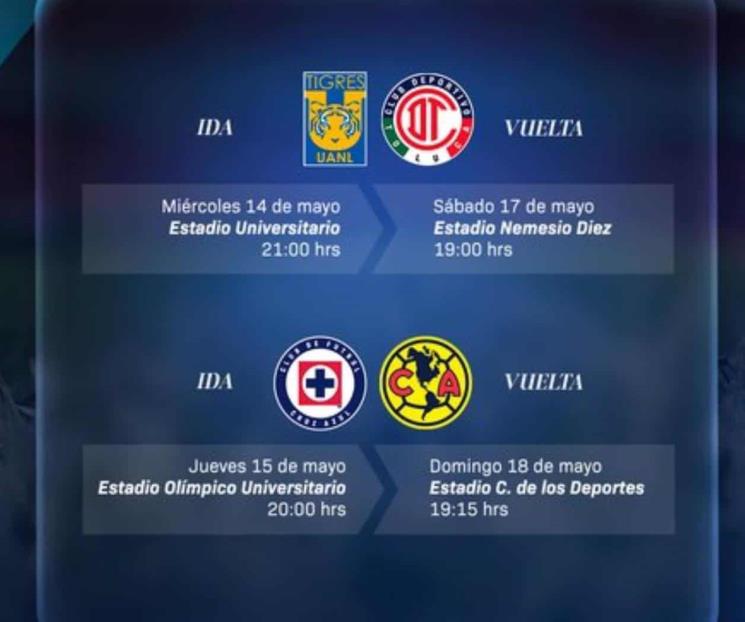 Definen fechas y horarios para semifinales entre Tigres y Toluca Definen fechas y horarios para semifinales entre Tigres y Toluca