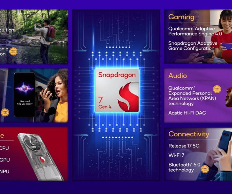 Qualcomm presenta el Snapdragon 7 Gen 4, su nuevo chip para dominar Qualcomm presenta el Snapdragon 7 Gen 4, su nuevo chip para dominar