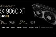 Radeon RX 9060 XT de 16 GB es una PS5 Pro «killer»