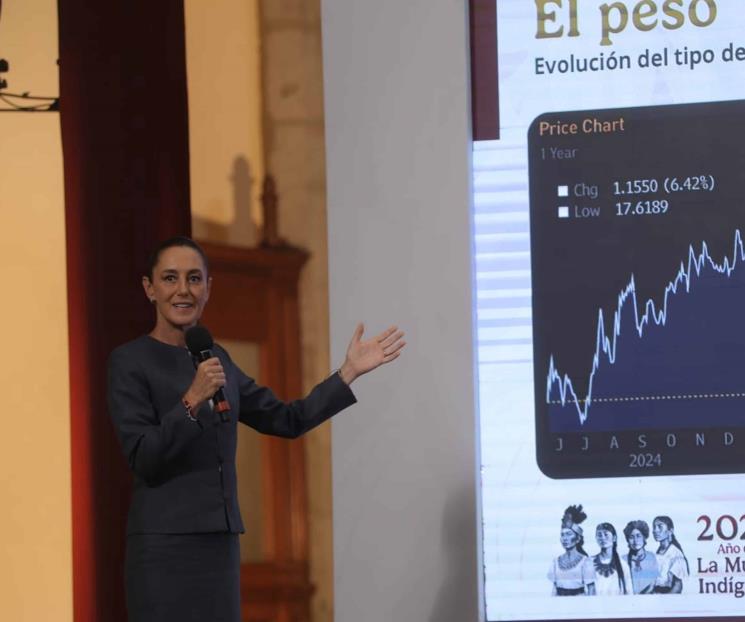 Sheinbaum presume estabilidad del peso y crecimiento de inversiones Sheinbaum presume estabilidad del peso y crecimiento de inversiones
